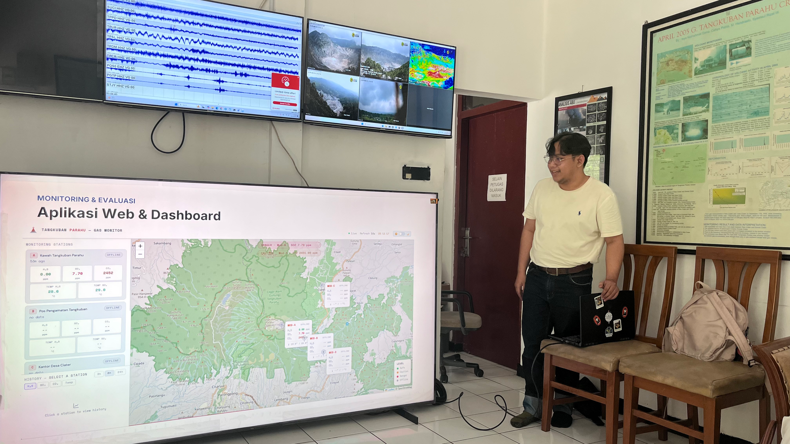 Mount Tangkuban Parahu Volcanic Gas Monitoring System